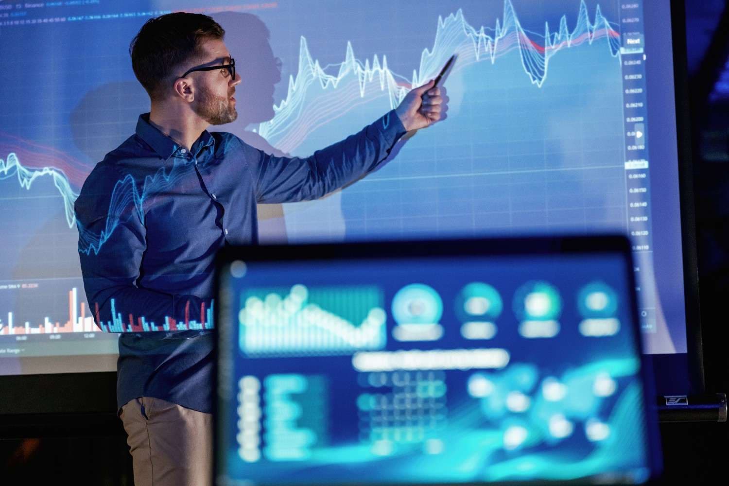 Data Science chart and analysis