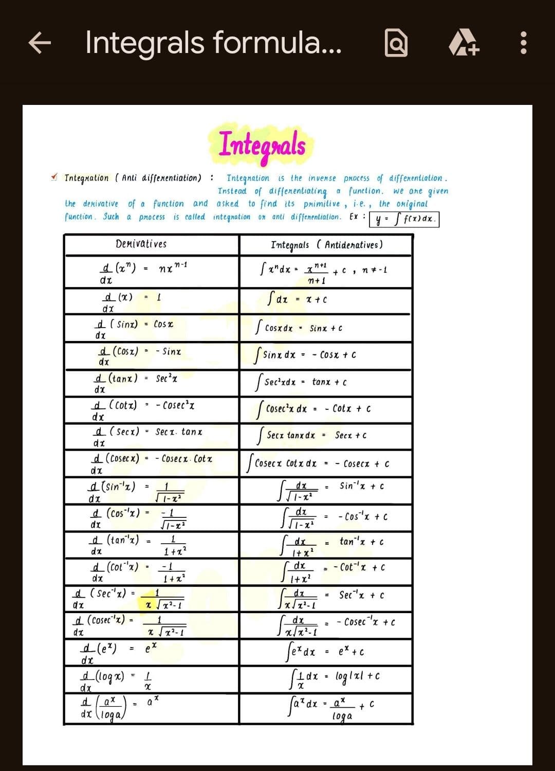 Live performance with Mathematics by AMAN  