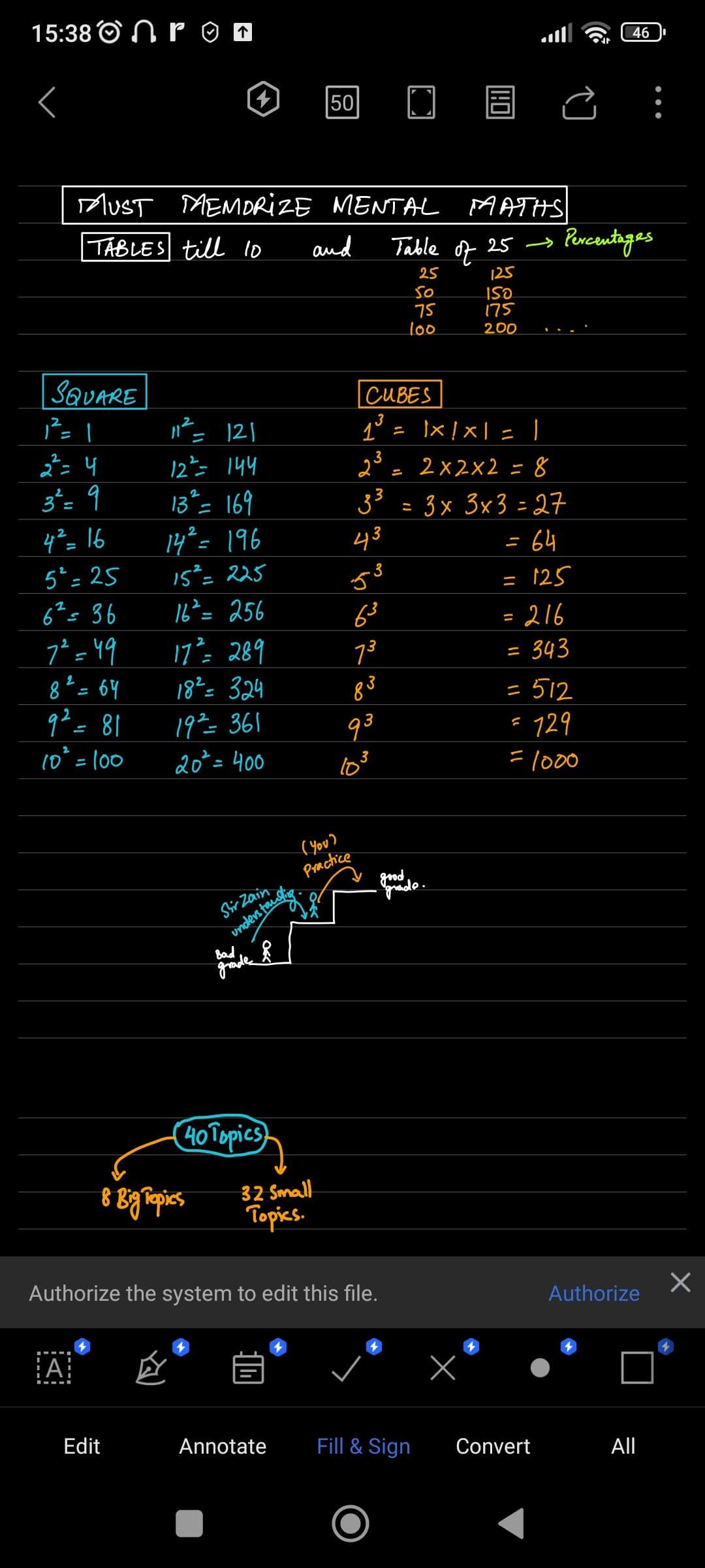 Live performance with Mathematics by S M Sabbit 