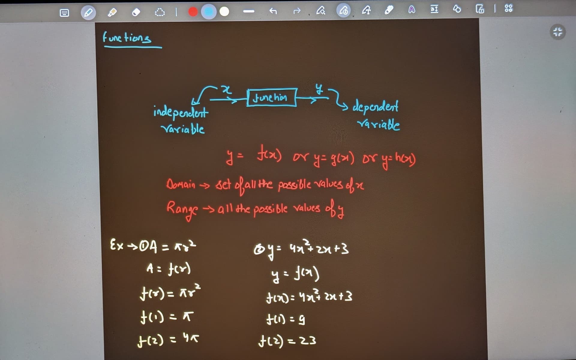 Live performance with Mathematics by Konark  