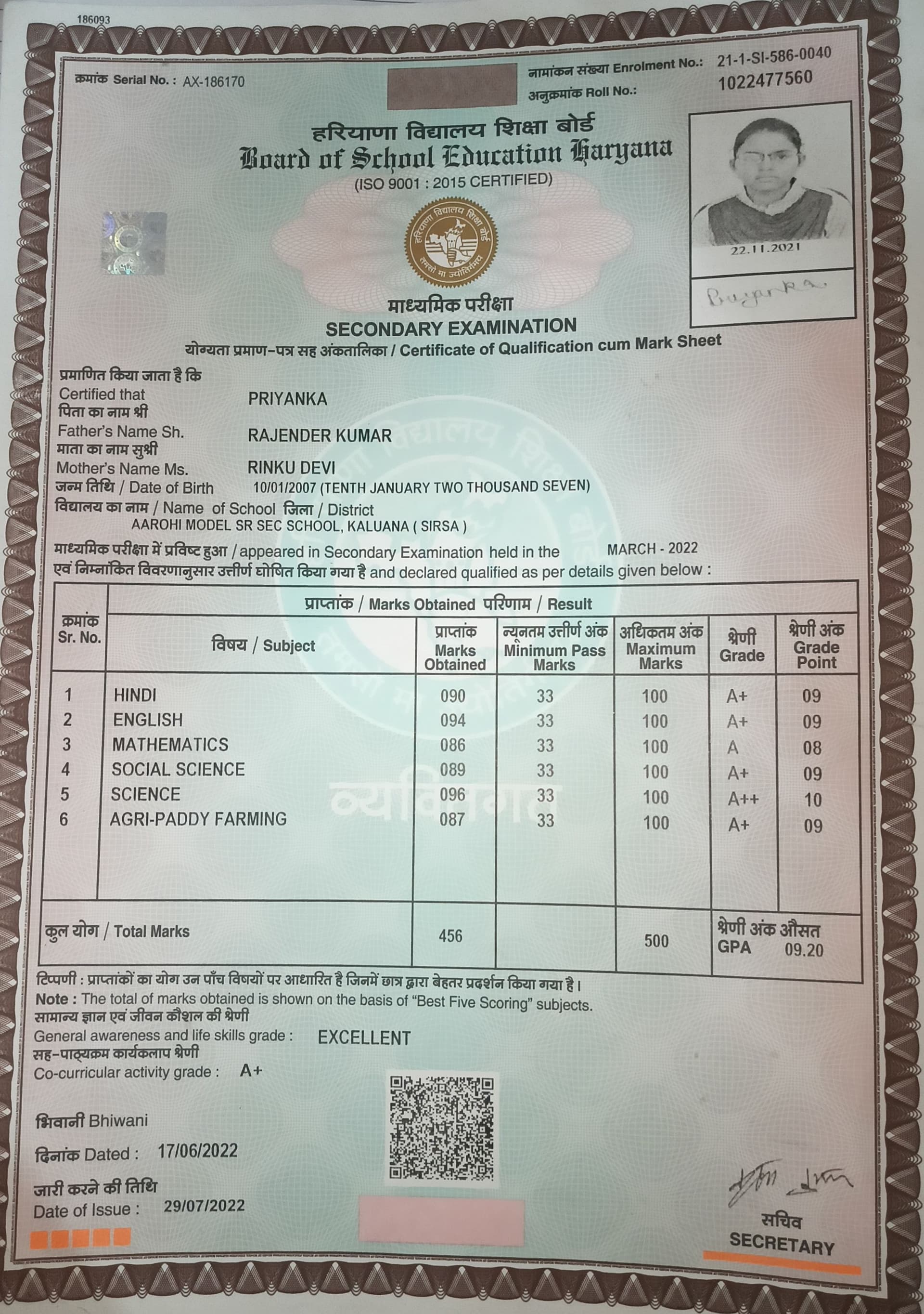 Priyanka  graduated from CDLU,sirsa