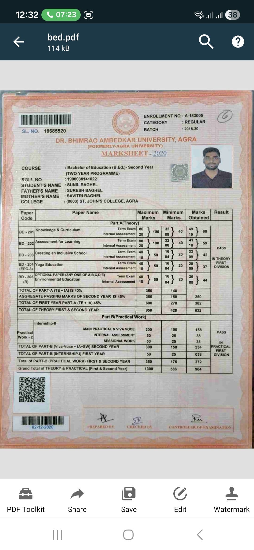 Sunil graduated from Dbrau