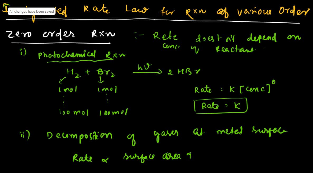 Live performance with Chemistry by Priyanka  