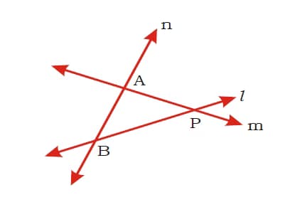 Computer Science learning materials by Krishnakishor 