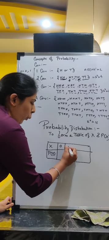 Kiran  conducting a lesson 