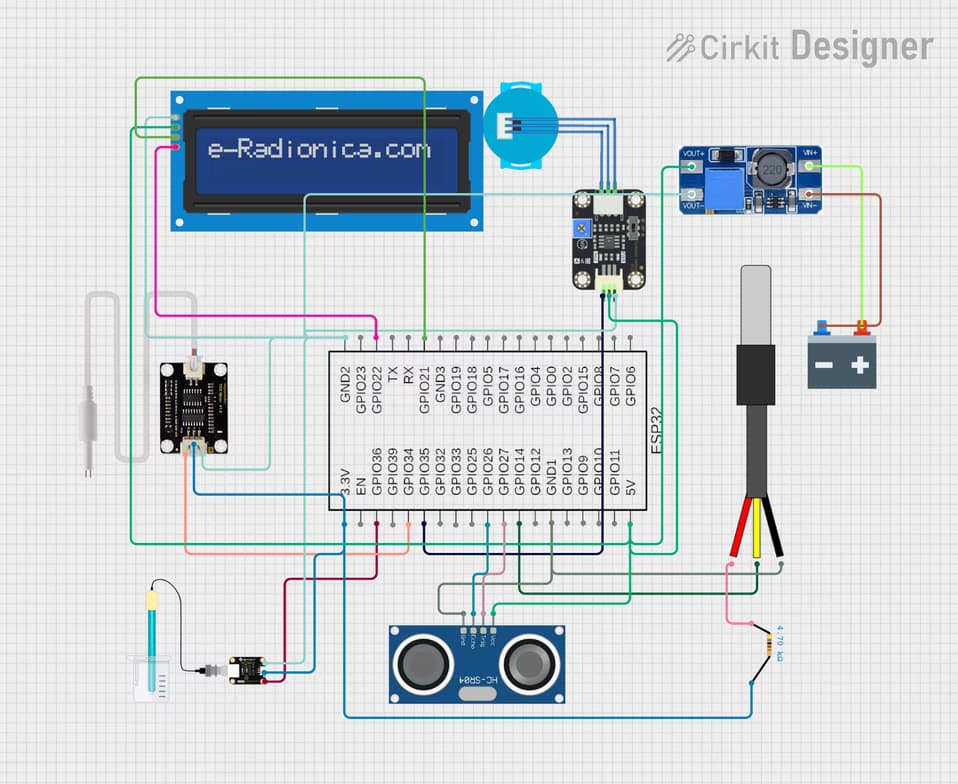 Science learning materials by Samridhi  