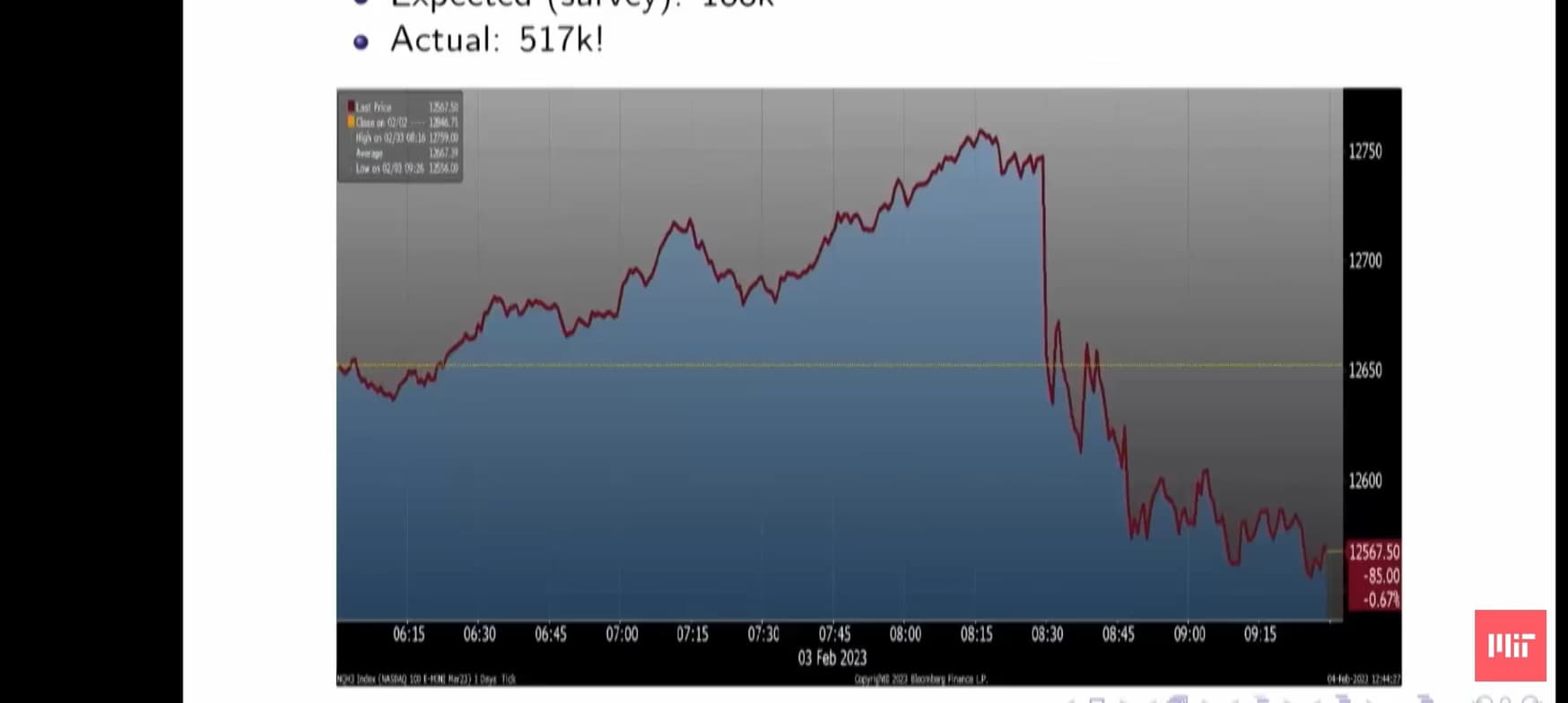 Mathematics learning materials by Shaik Mastan  