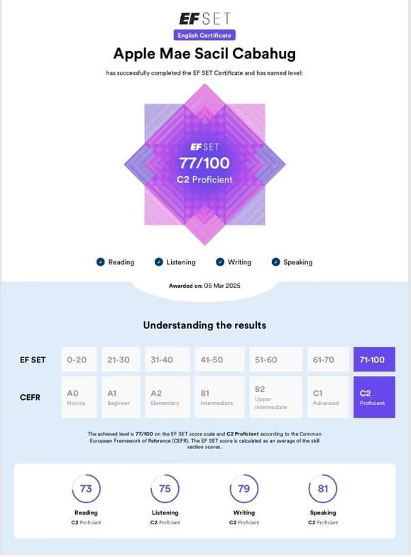 Verified degree or teaching certification of Apple  