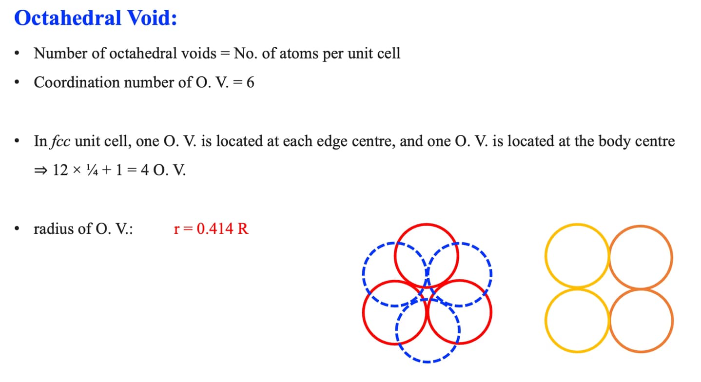 Chemistry learning materials by Nitin 