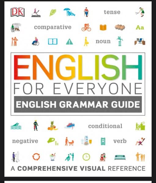 ESL learning materials by Abigail 