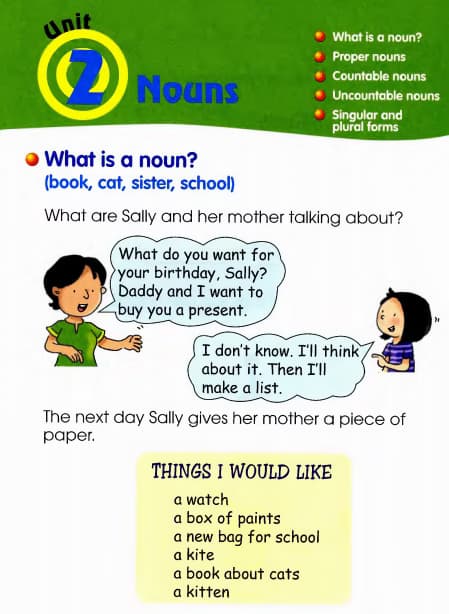 ESL learning materials by Emily 