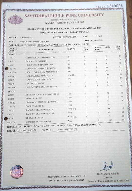 Verified degree or teaching certification of Shubham 