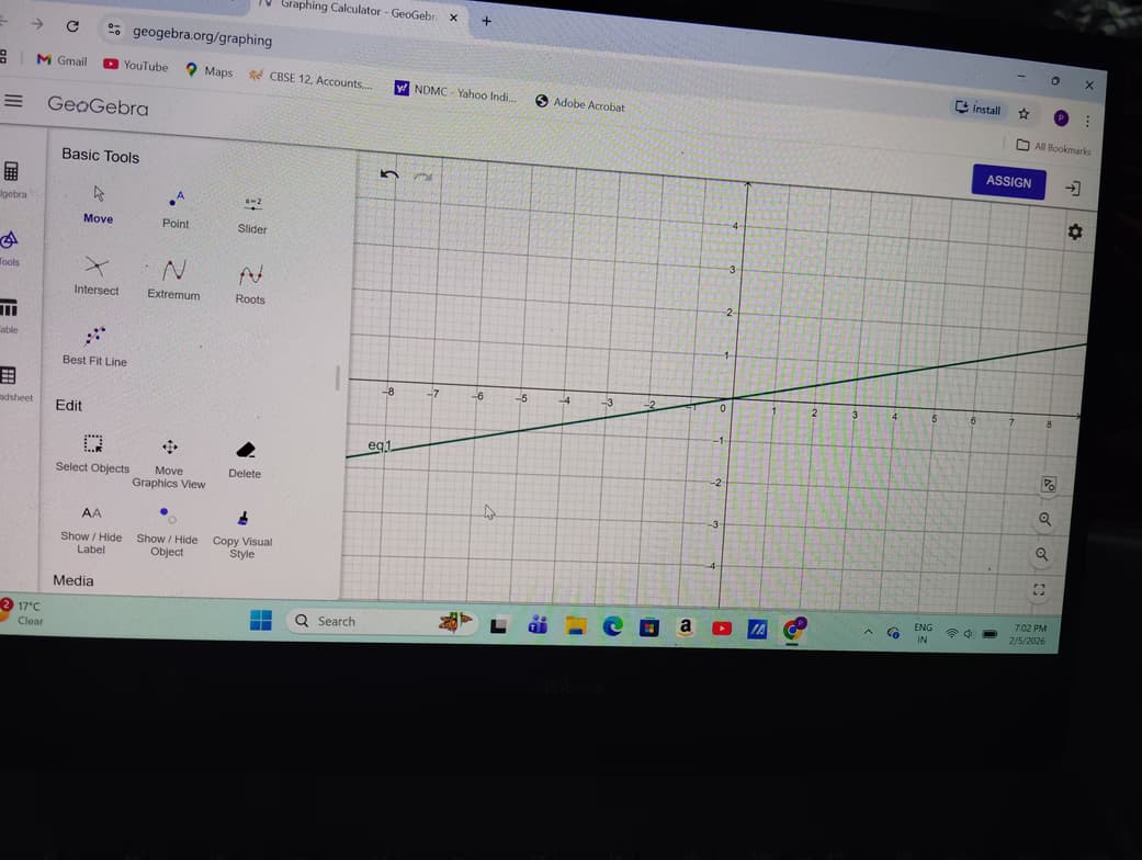 Mathematics learning materials by Priya 