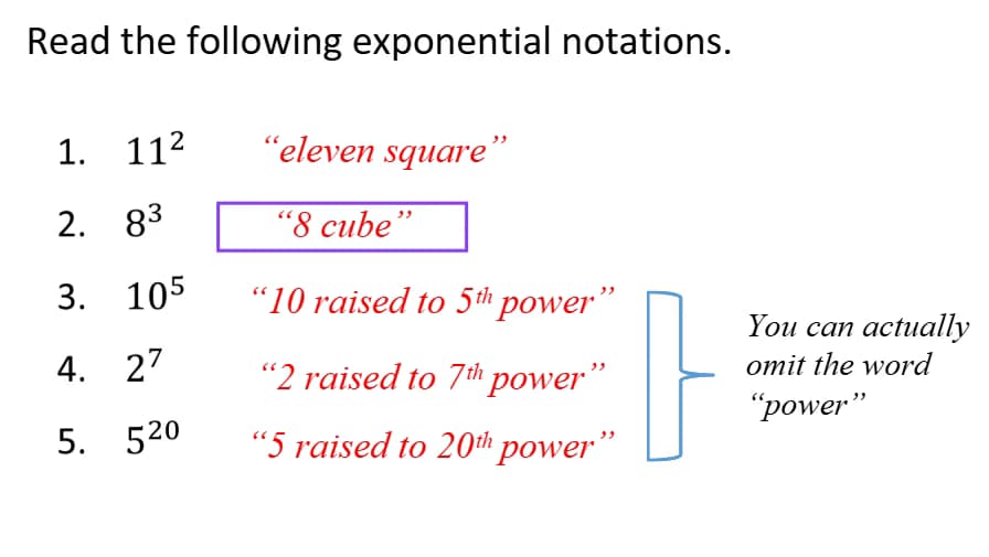 Mathematics learning materials by Catherine 
