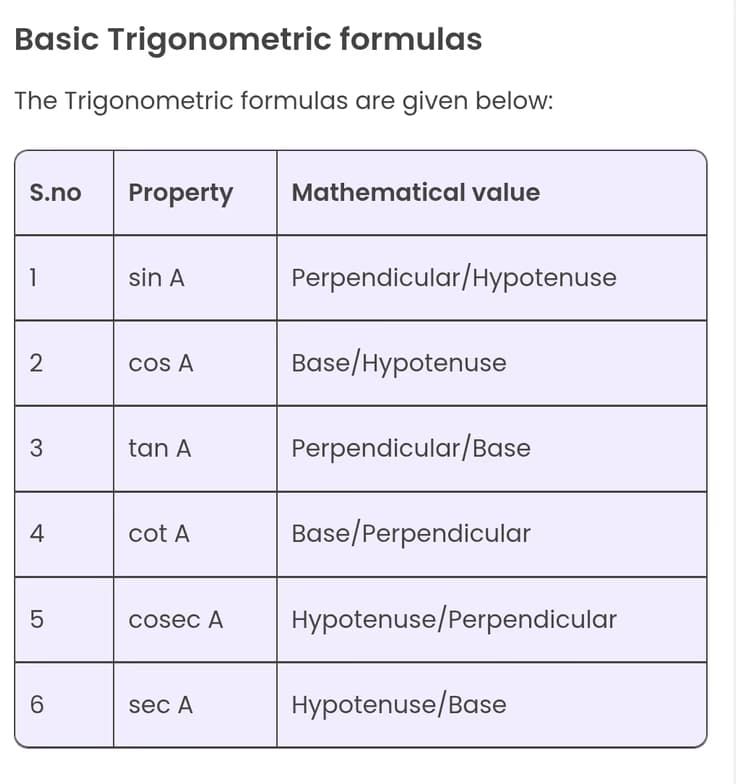 Live performance with Mathematics by Anshul  