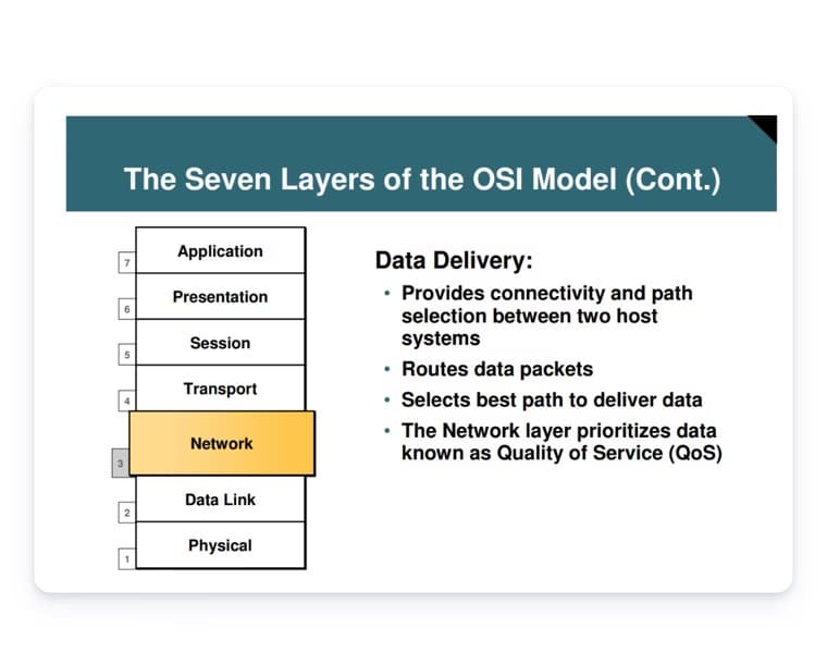 Computer Science learning materials by Tamana 