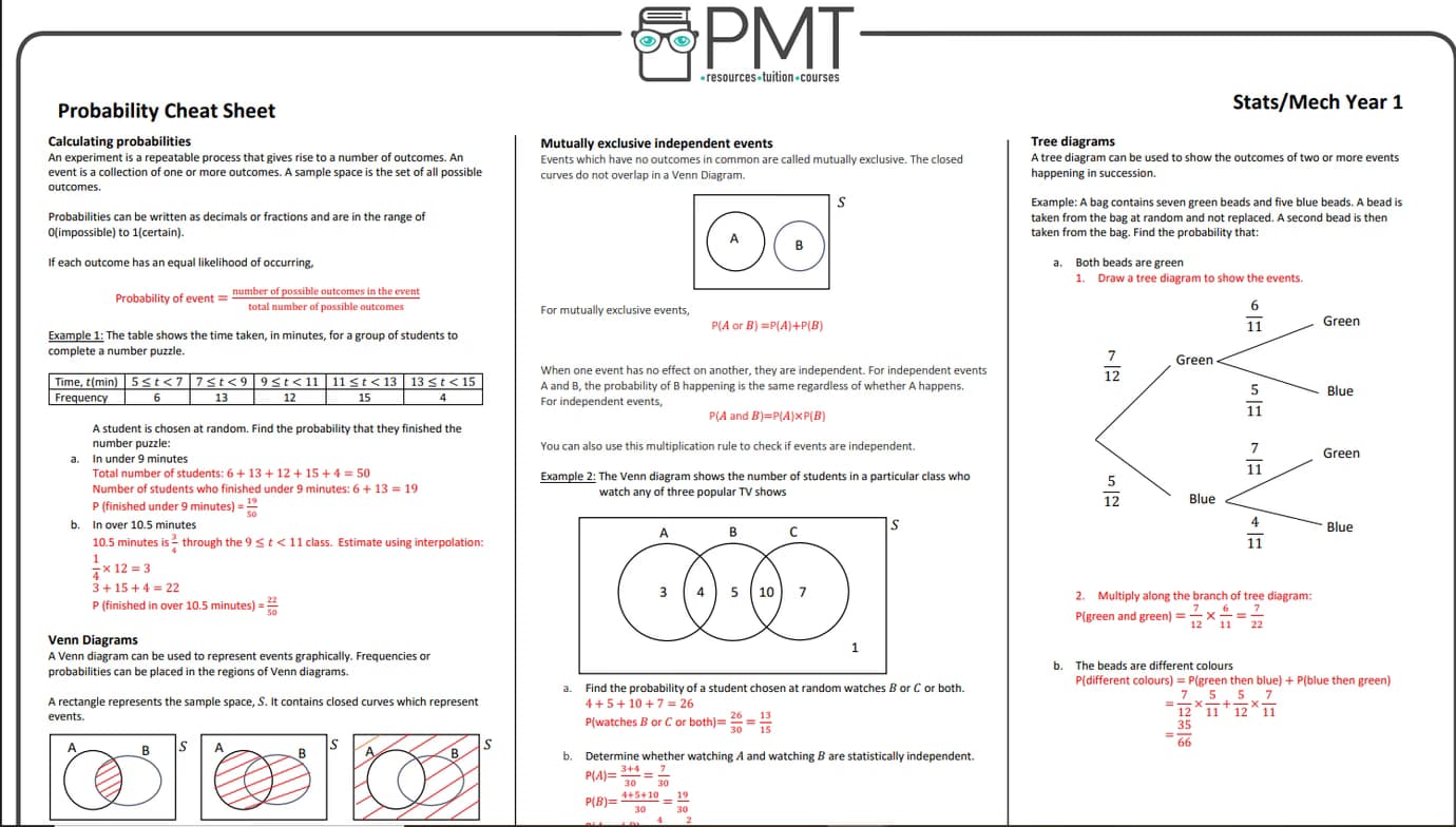 GCSE learning materials by Eric 