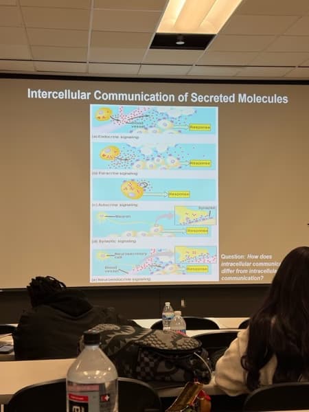 Biology learning materials by Trisha 