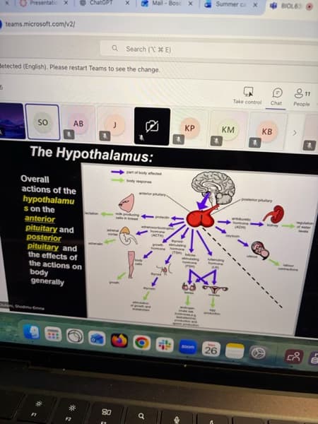 Biology learning materials by Trisha 