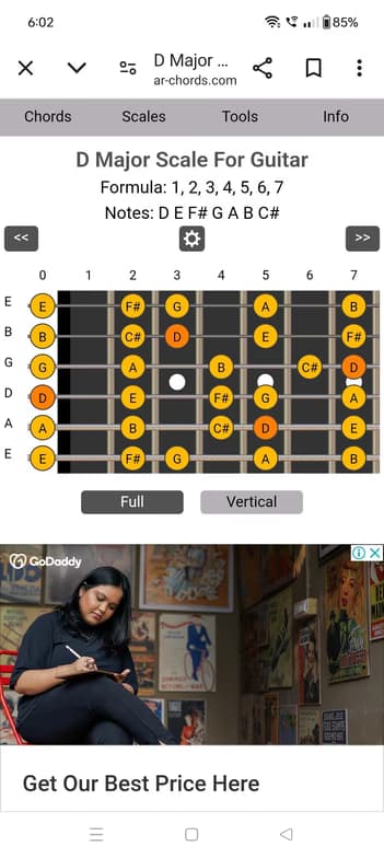 Guitar learning materials by Riya  