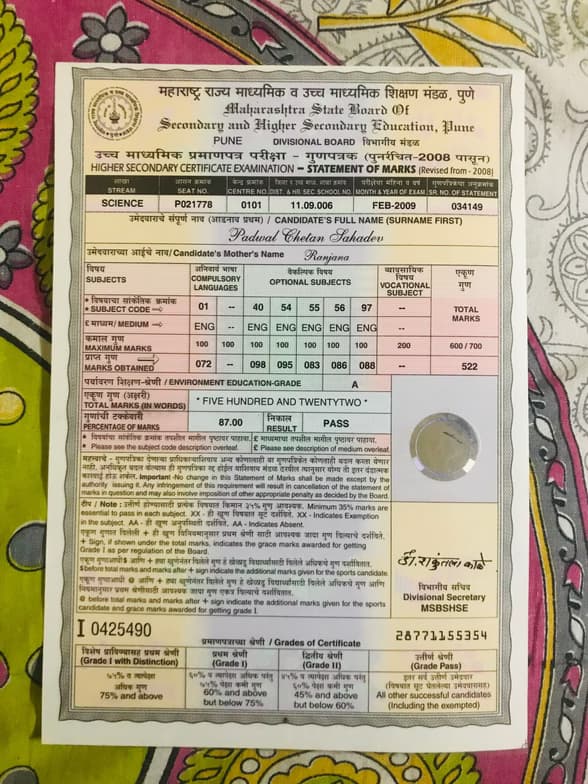 Verified degree or teaching certification of Chetan 