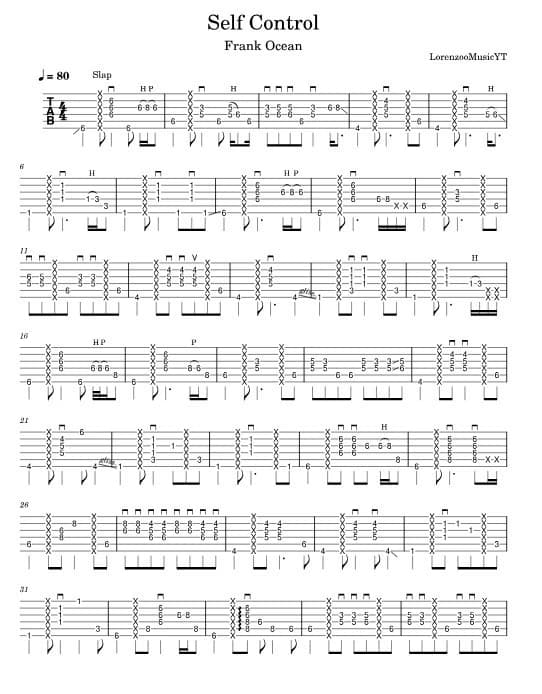 Guitar learning materials by Luis 