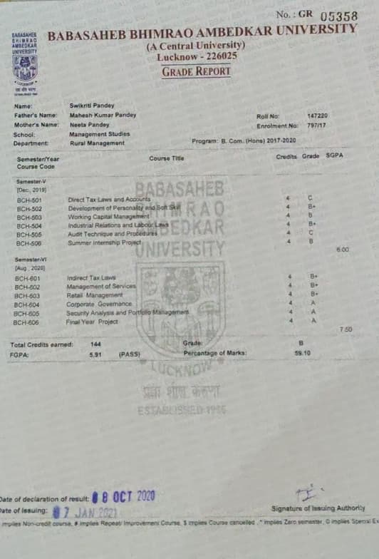 Verified degree or teaching certification of Swikriti  