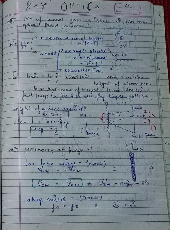 Live performance with Physics by Sarthak 