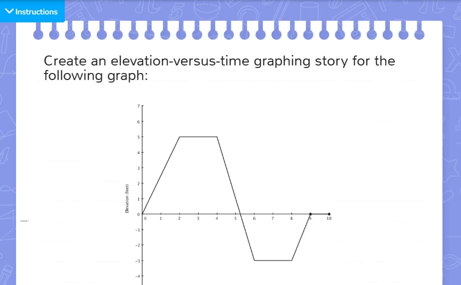 Mathematics learning materials by Nina Maer 