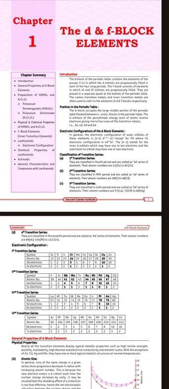 Chemistry learning materials by Ramakrishna 