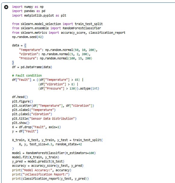 Live performance with Coding by Tamana 