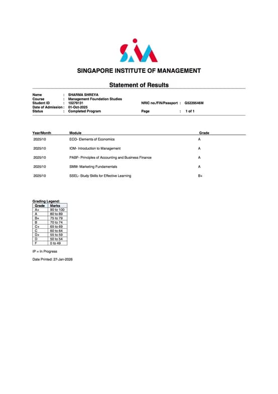 Verified degree or teaching certification of Shreya 