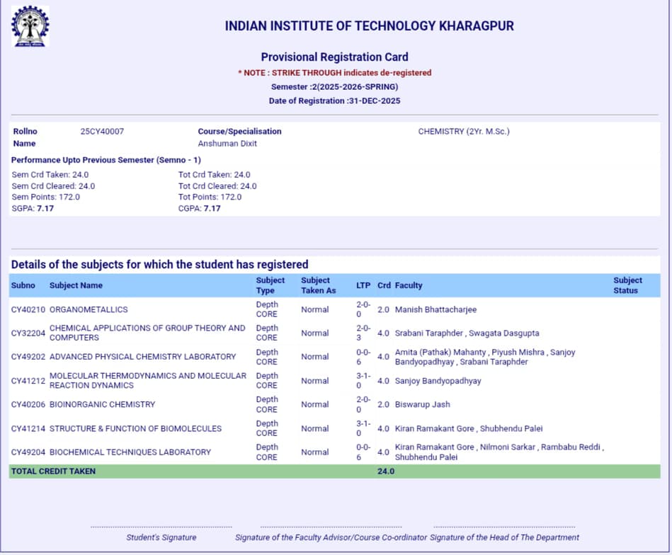 Verified degree or teaching certification of Anshuman 