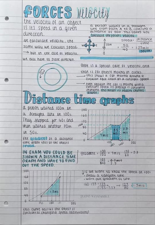 Physics learning materials by Dr.Jigisha Joshi  