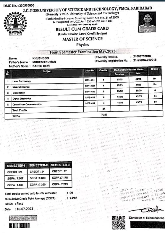 Verified degree or teaching certification of Khushboo  