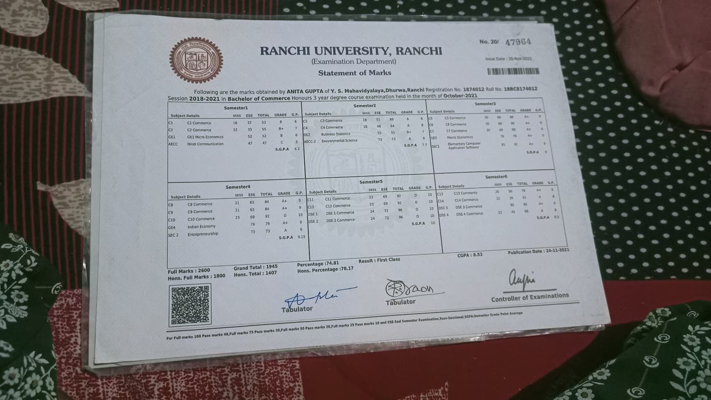 Verified degree or teaching certification of Anita 