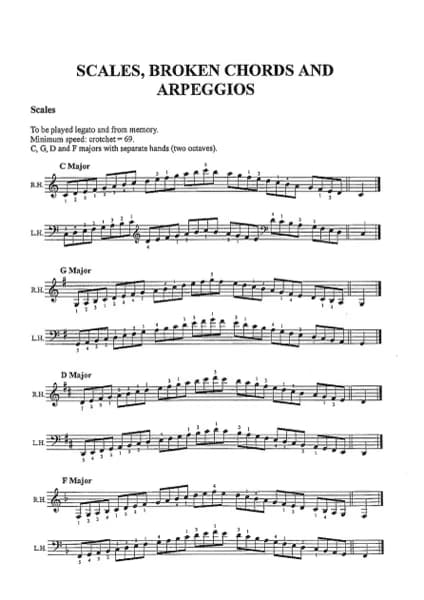 Piano learning materials by Dylan  