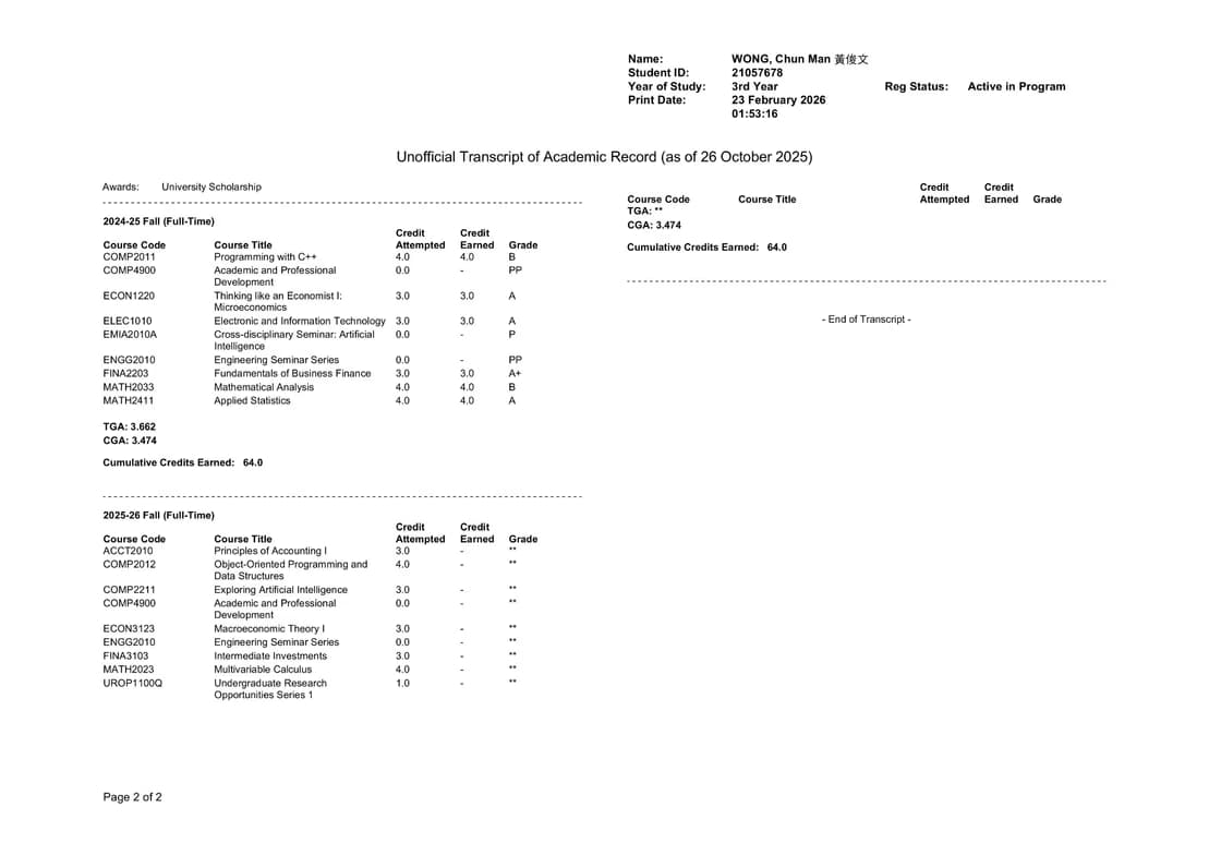 Verified degree or teaching certification of Chun Man 