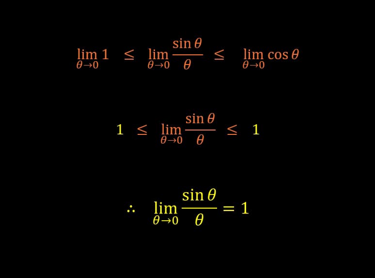 Live performance with Mathematics by Snata 