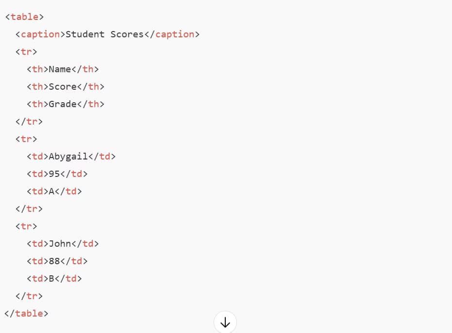 Live performance with Coding by Hannah 