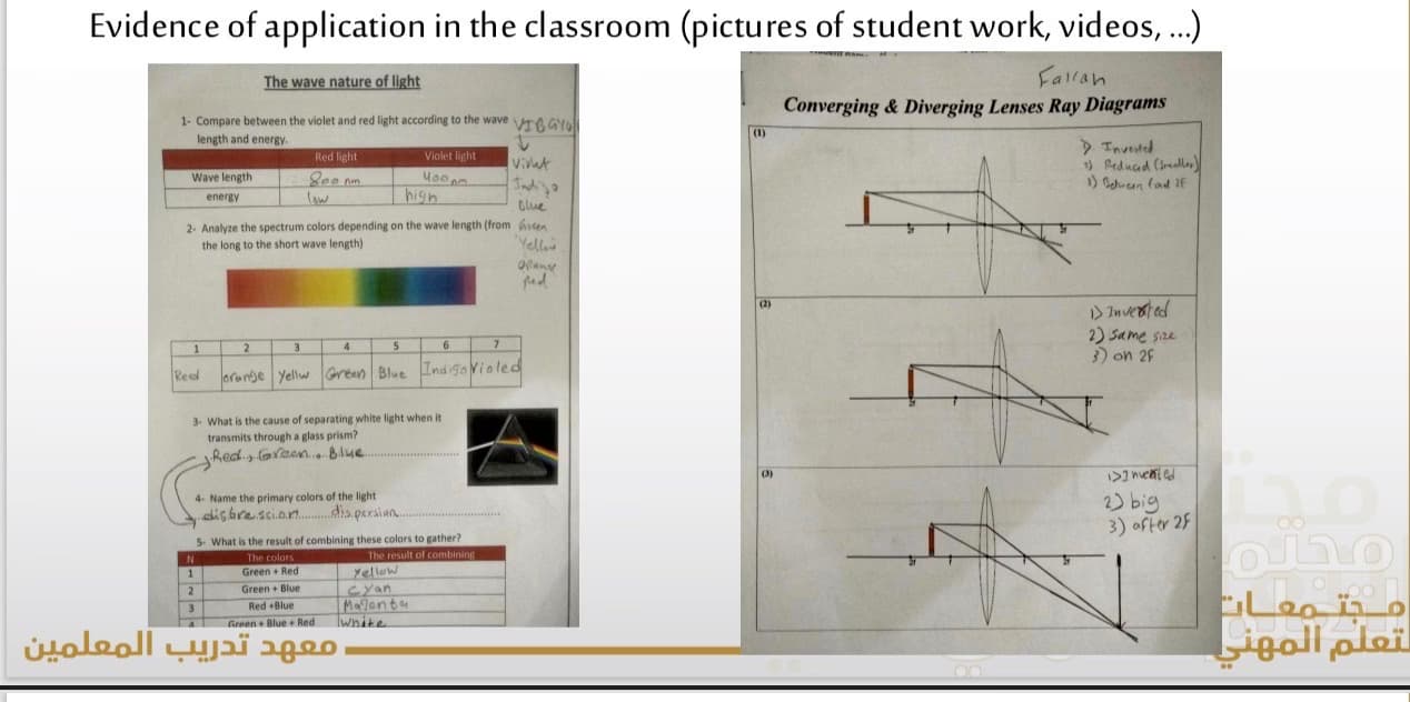 Physics learning materials by Deepesh Dattatray 