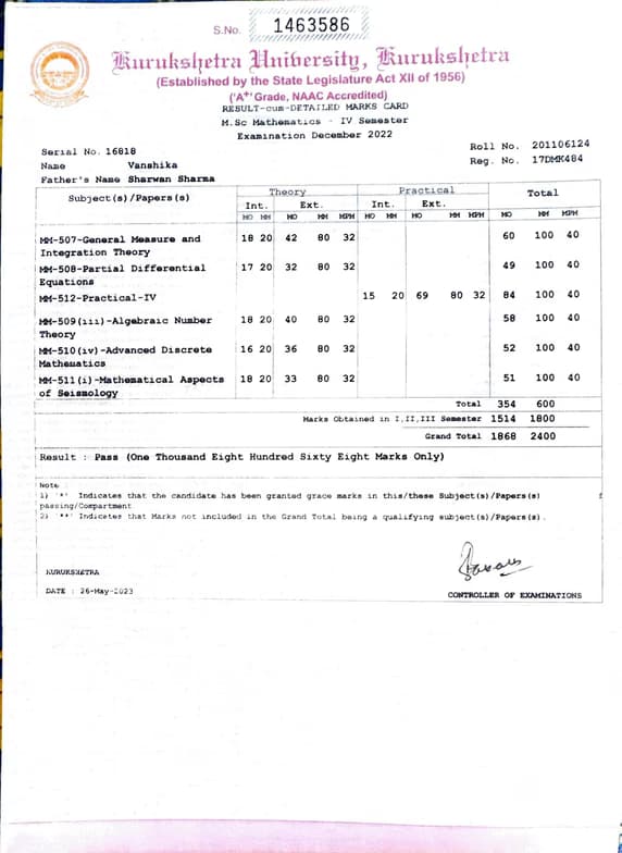 Verified degree or teaching certification of Vanshika 