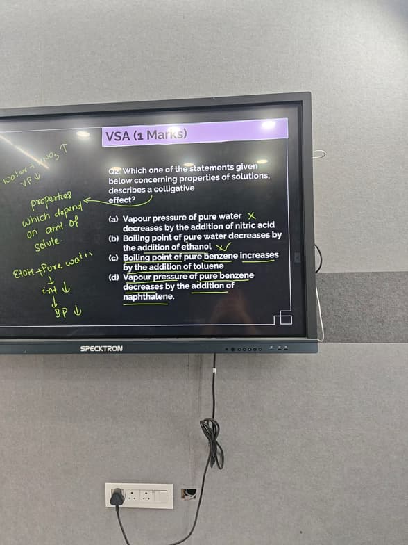 Teaching setup of Aishwarya  for private tutoring 