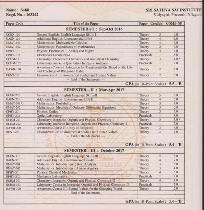 Graduation ceremony photo of sahil 