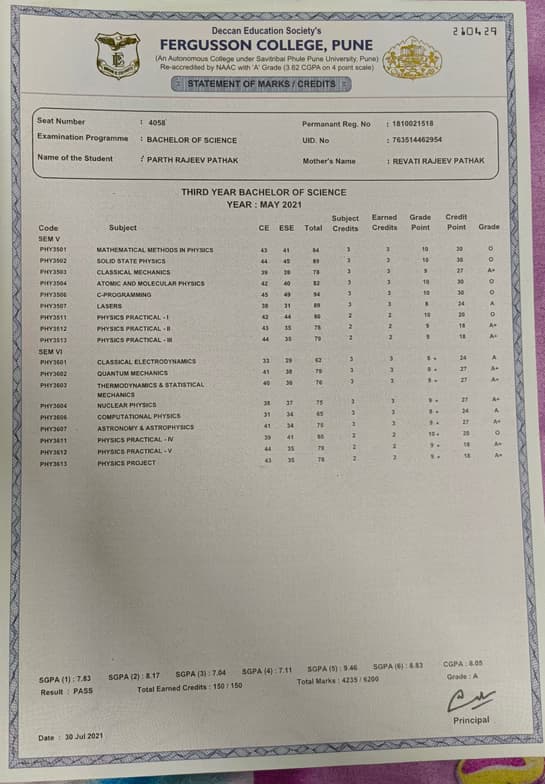 Verified degree or teaching certification of Parth  
