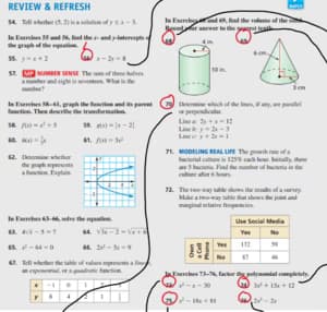 Live performance with Mathematics by Maisha 