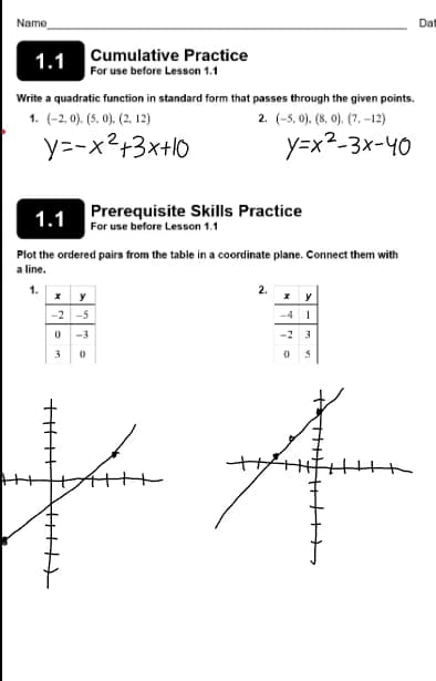 Live performance with Mathematics by Maisha 