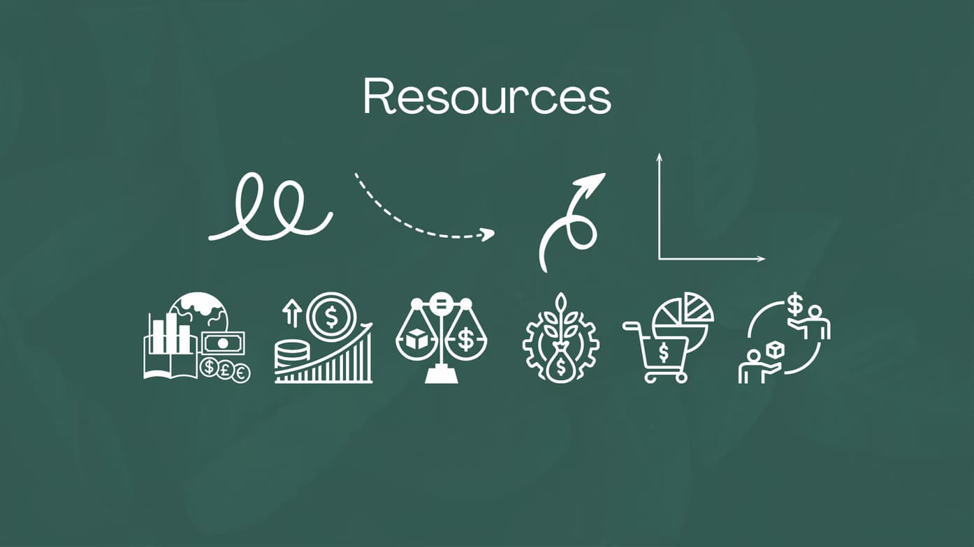 Live performance with Economics by Nikka Jean 