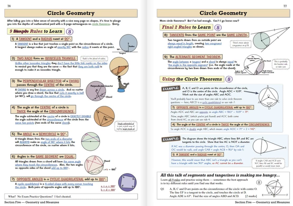Mathematics learning materials by Uthistan 