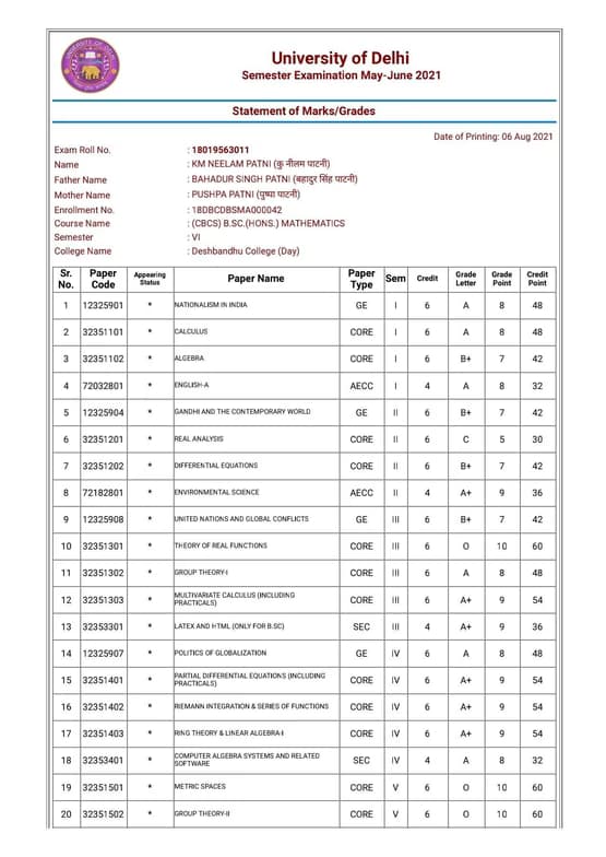 Verified degree or teaching certification of Neelam 